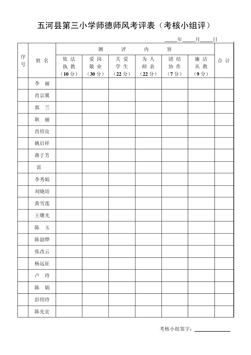 师德师风考评表_第1页