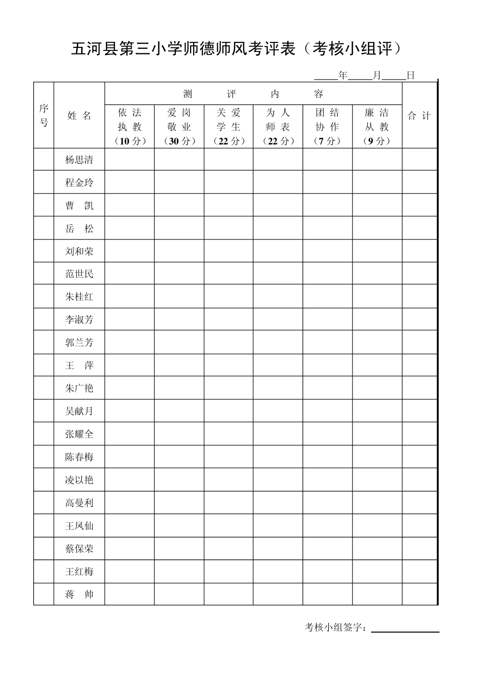 师德师风考评表_第2页