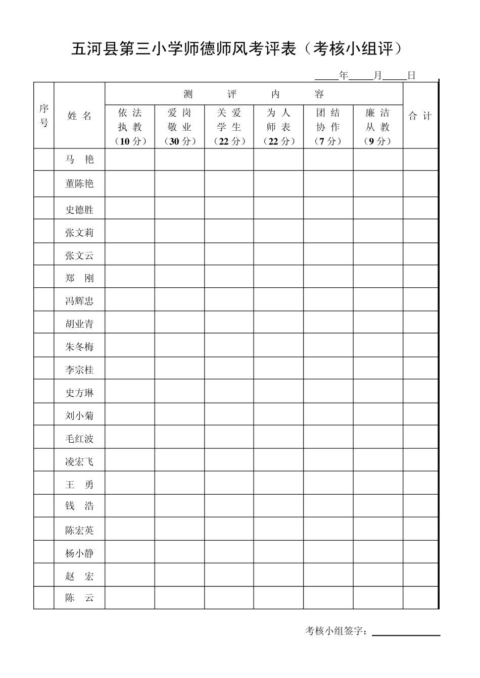 师德师风考评表_第3页