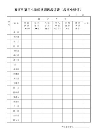 师德师风考评表
