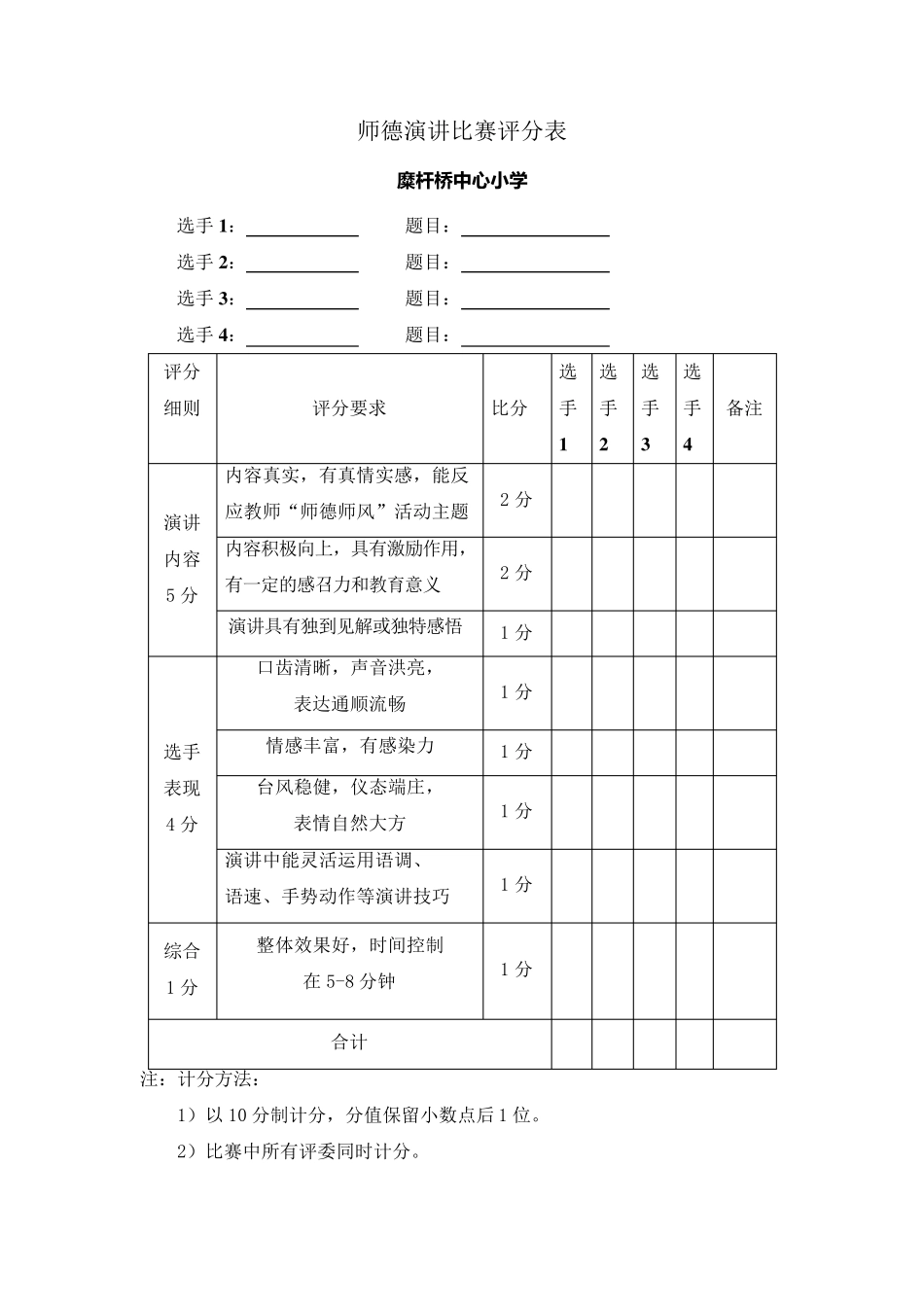 师德演讲比赛评分表_第1页