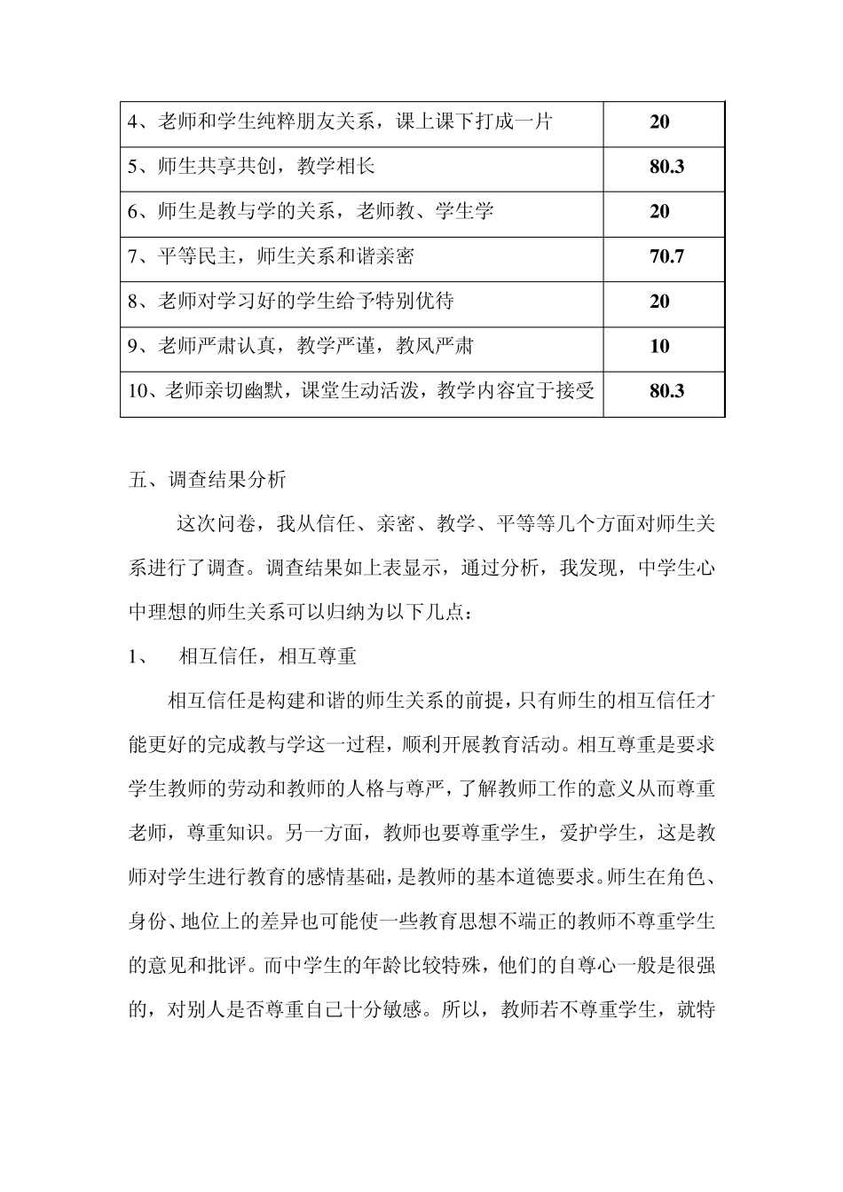师生关系调查报告_第2页