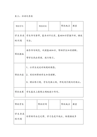 师生结对帮扶记录