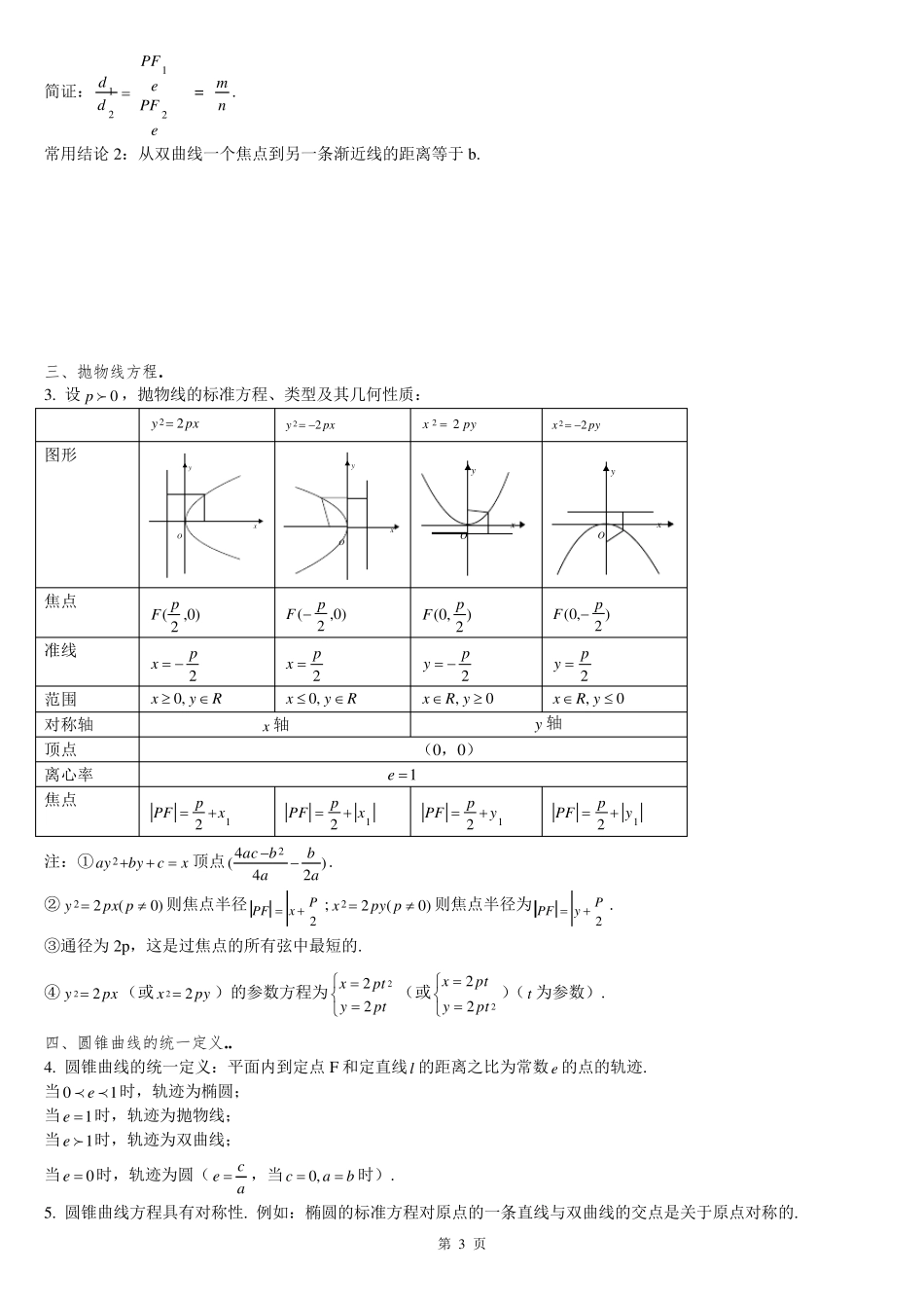 师：高中数学圆锥曲线所有知识点总结、图表总结、圆锥曲线基础练习及答案_第3页