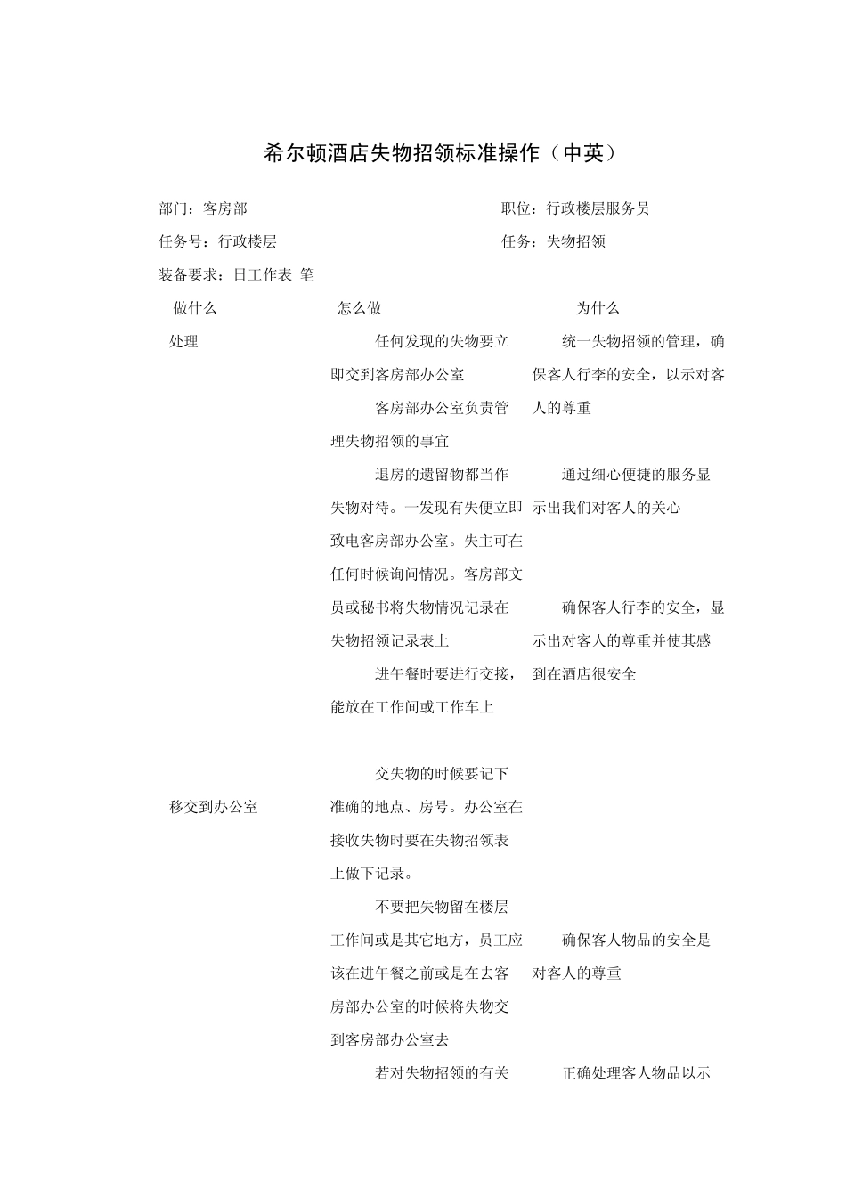 希尔顿酒店失物招领标准操作(中英)_第1页