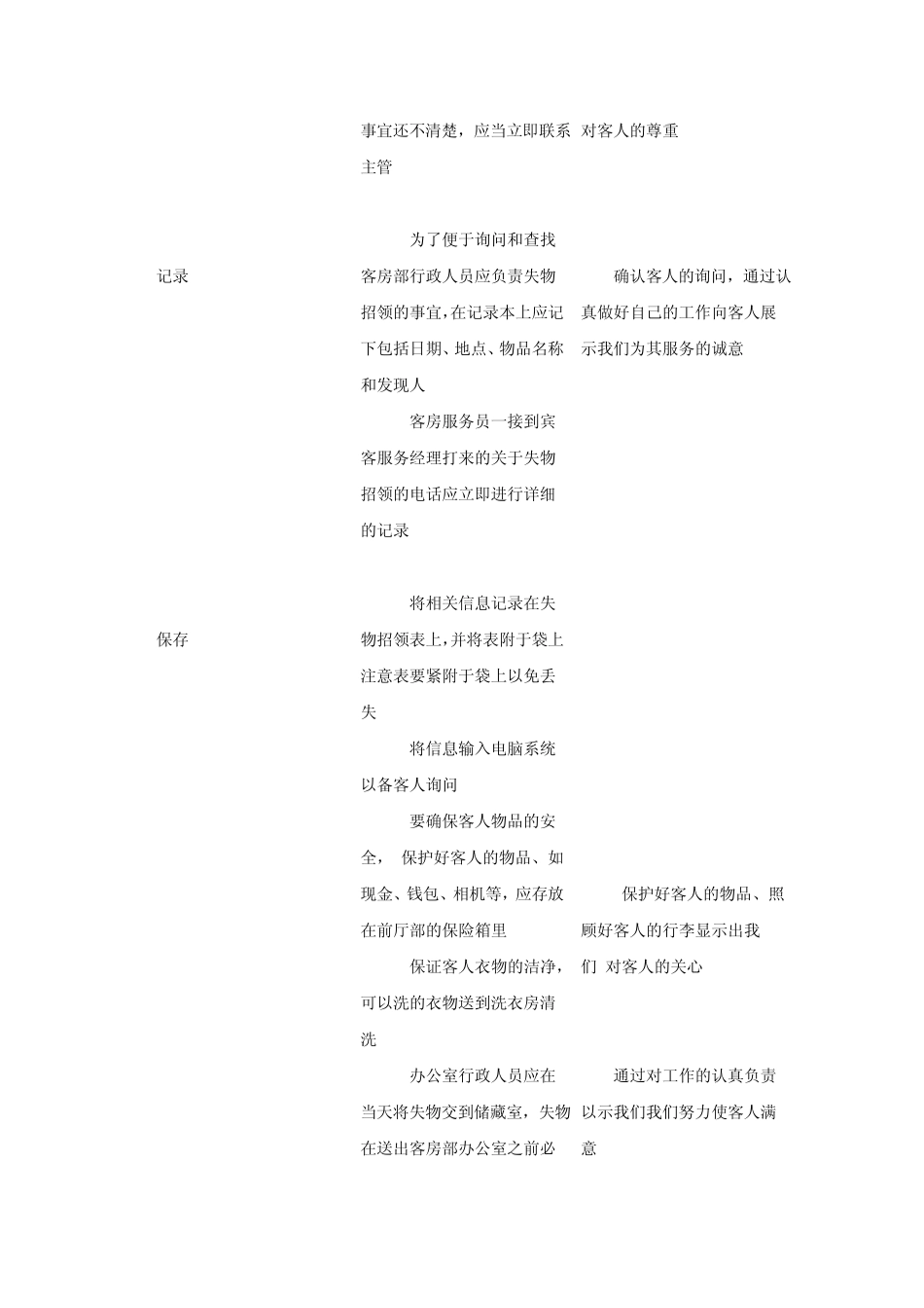 希尔顿酒店失物招领标准操作(中英)_第2页