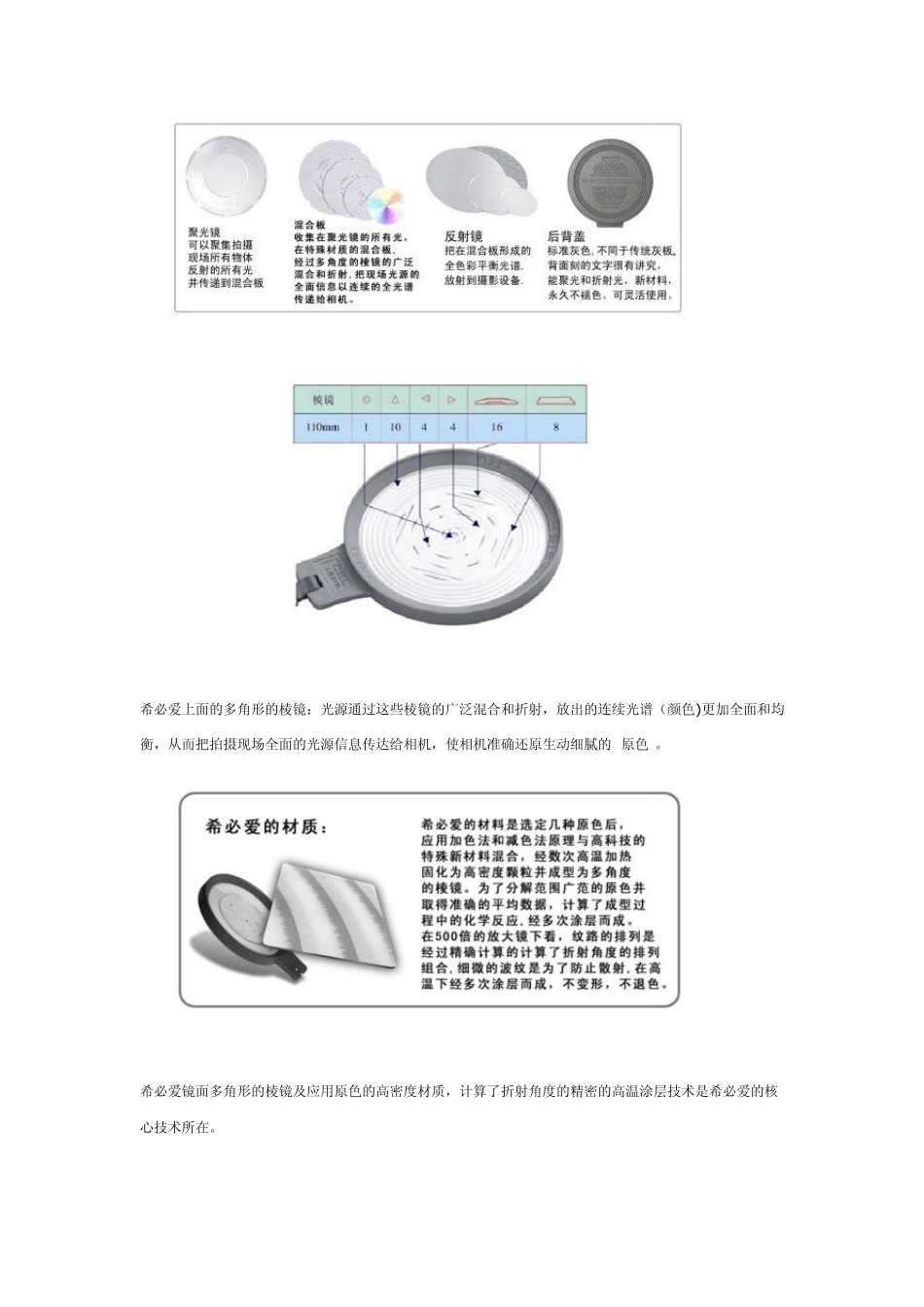 希必爱全色彩平衡镜培训教材_第3页