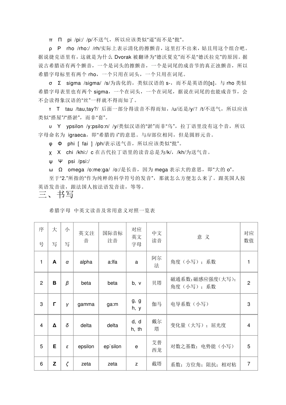 希腊字母一览表_第3页