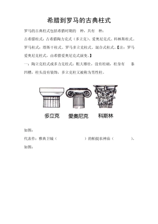 希腊及罗马的古典柱式解析[有图]