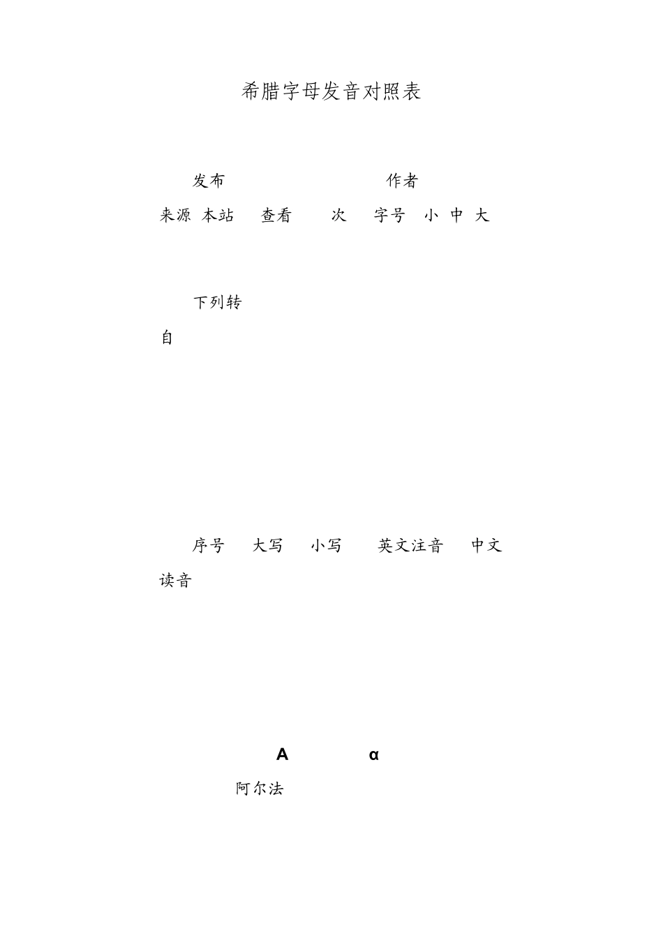 希腊字母发音对照表_第1页