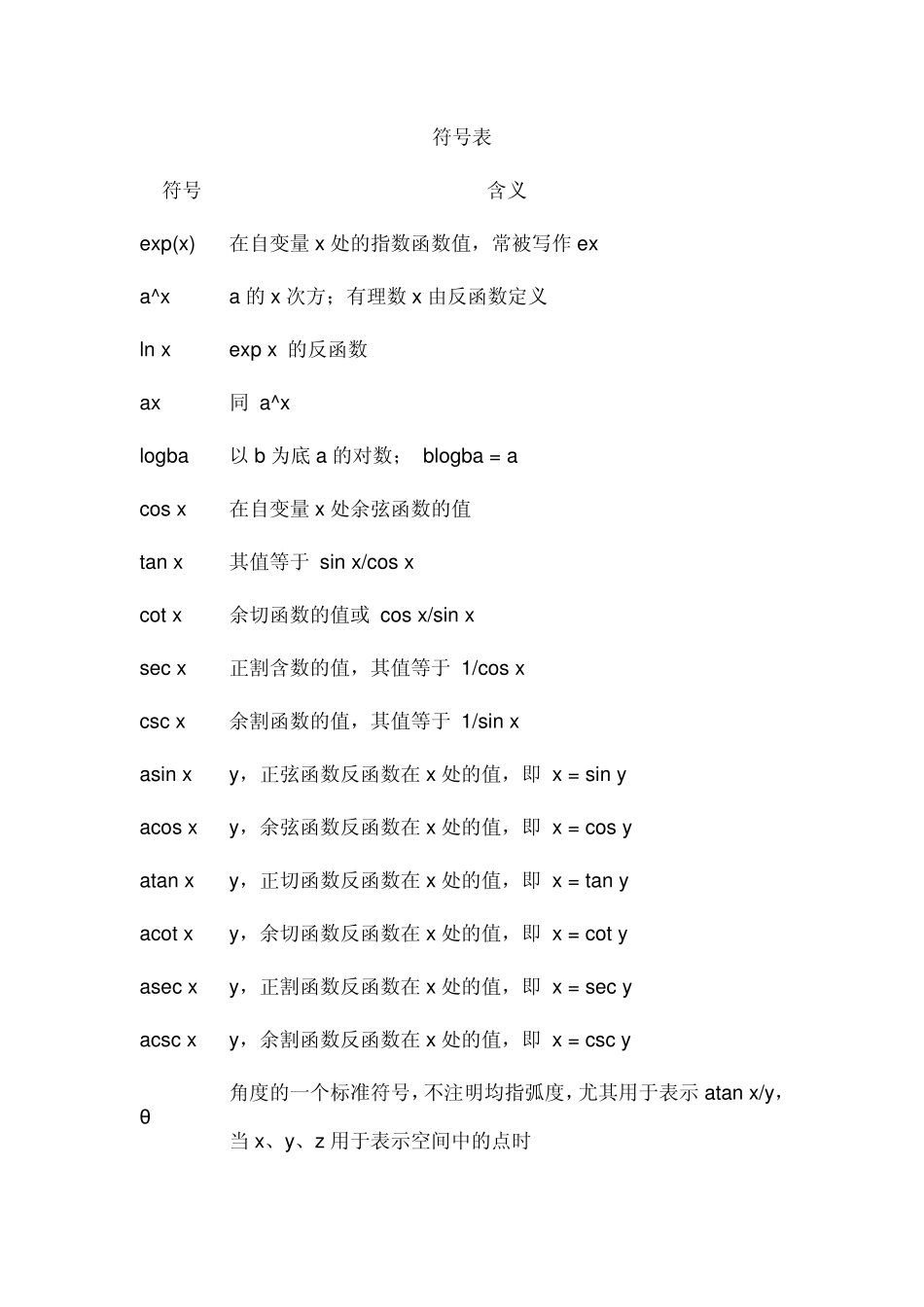 希腊数学符号_第3页