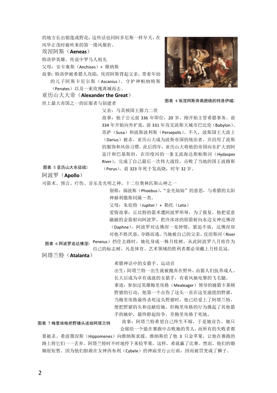 希腊神话人物(简介+油画)_第2页