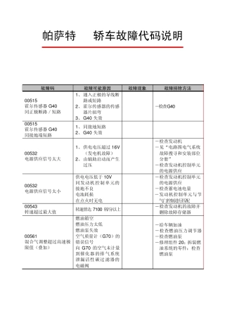 帕萨特B5轿车故障代码说明