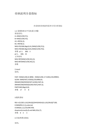 帝纳波利指标
