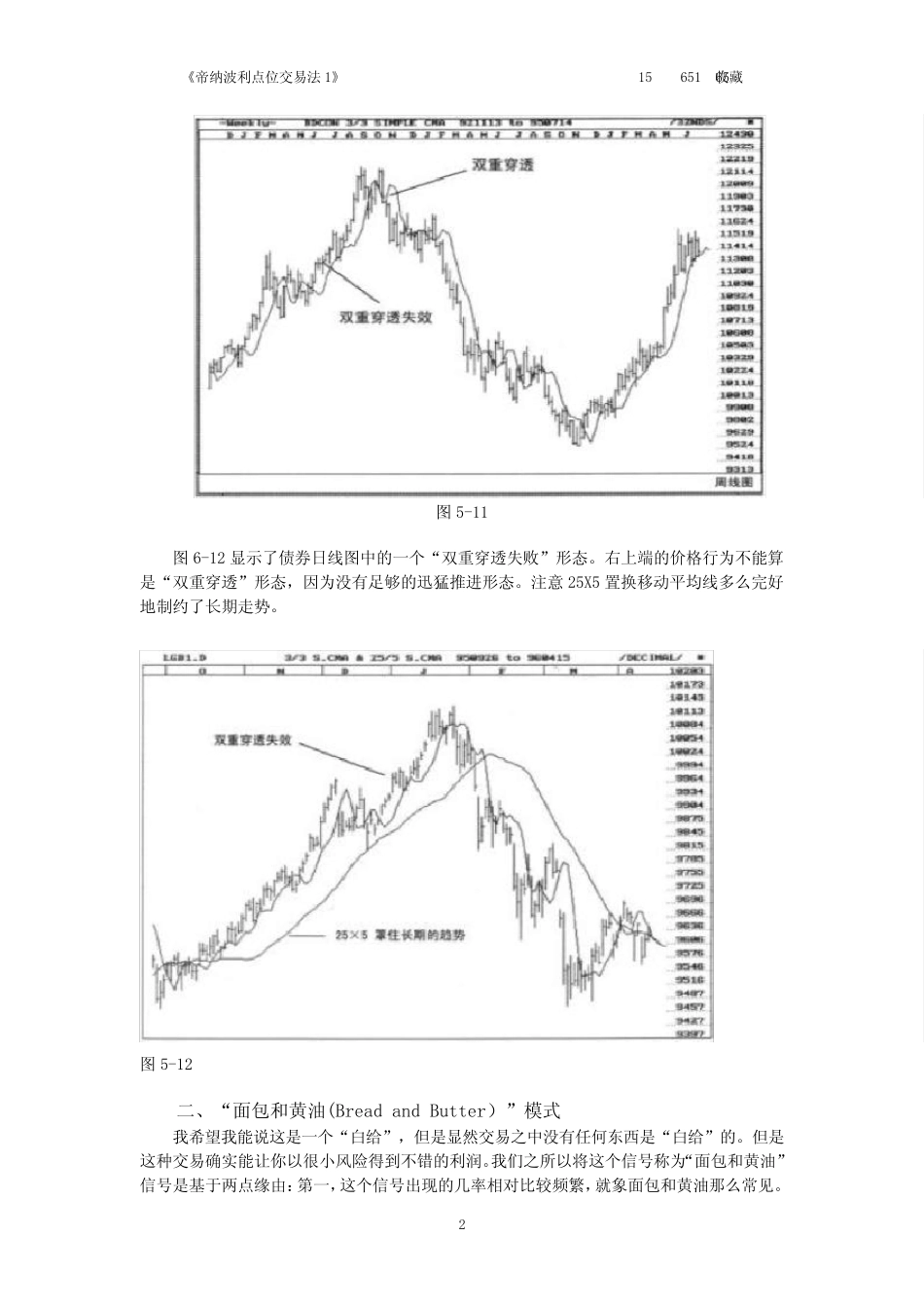 帝纳波利点位交易法1_第2页