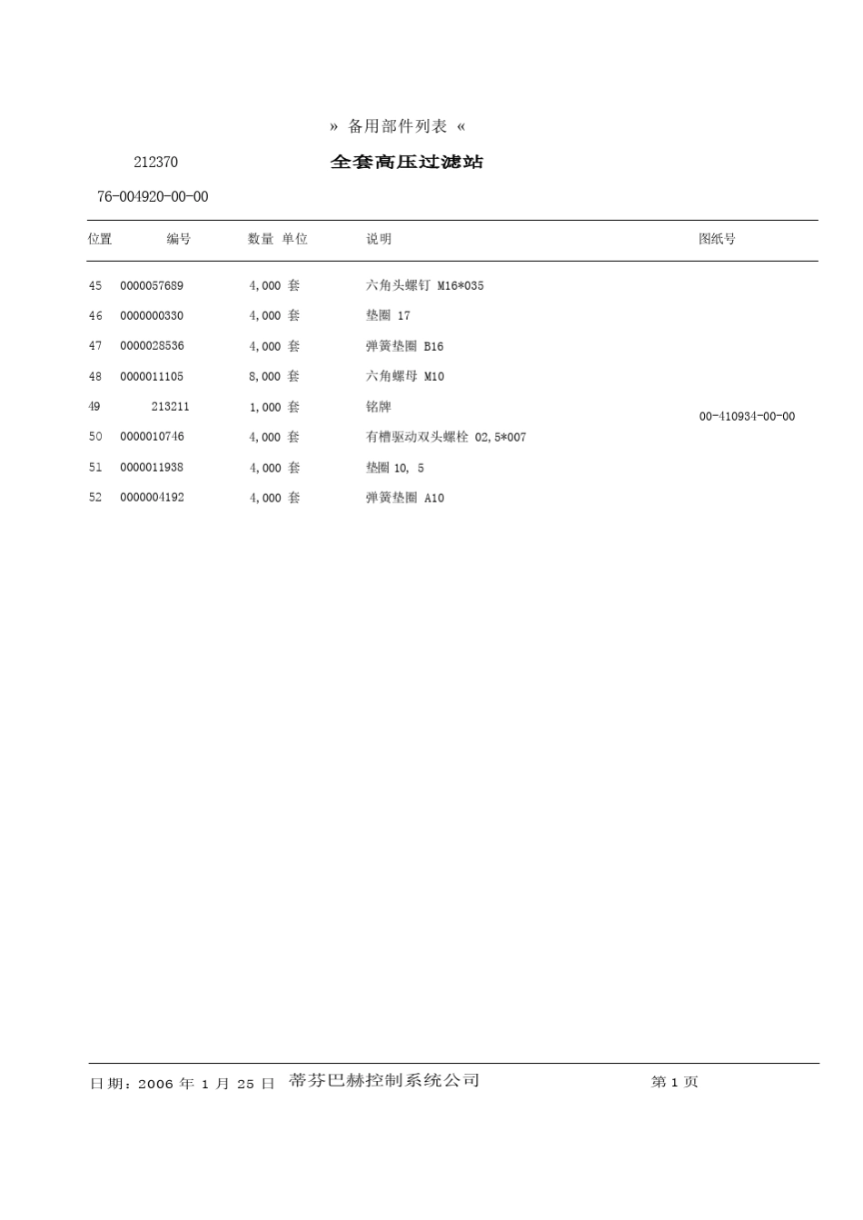 帝芬巴赫反向冲洗过滤站备件手册_第3页