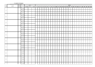 带公式进销存明细表电子档(快消品)