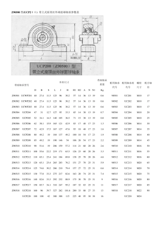 带座轴承参数表