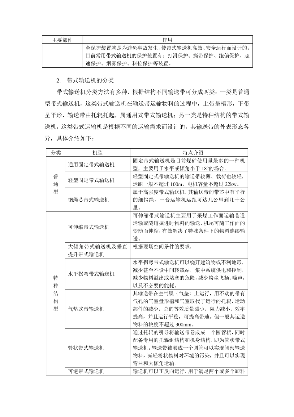 带式输送机分类及工艺_第2页