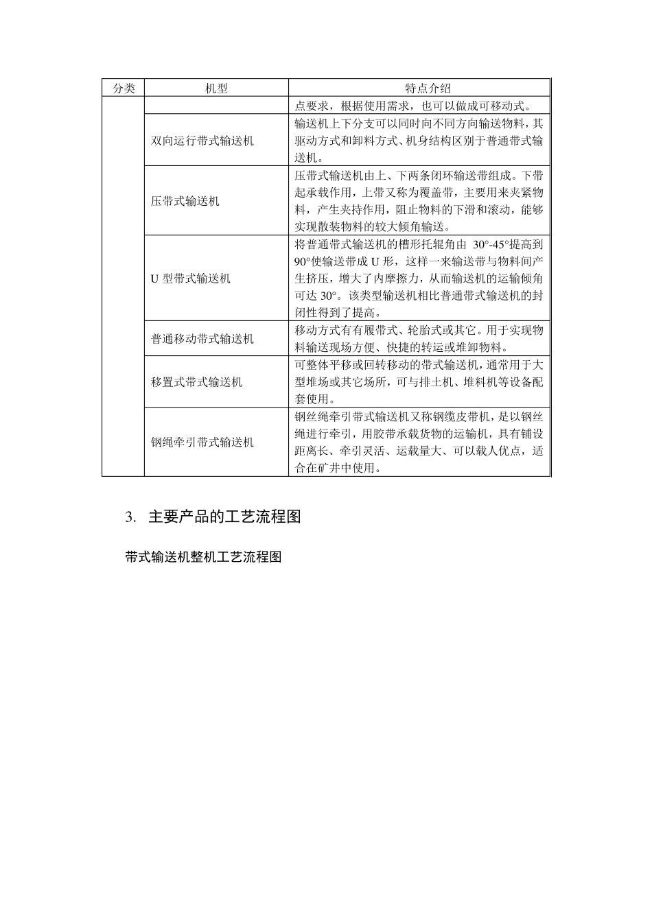 带式输送机分类及工艺_第3页