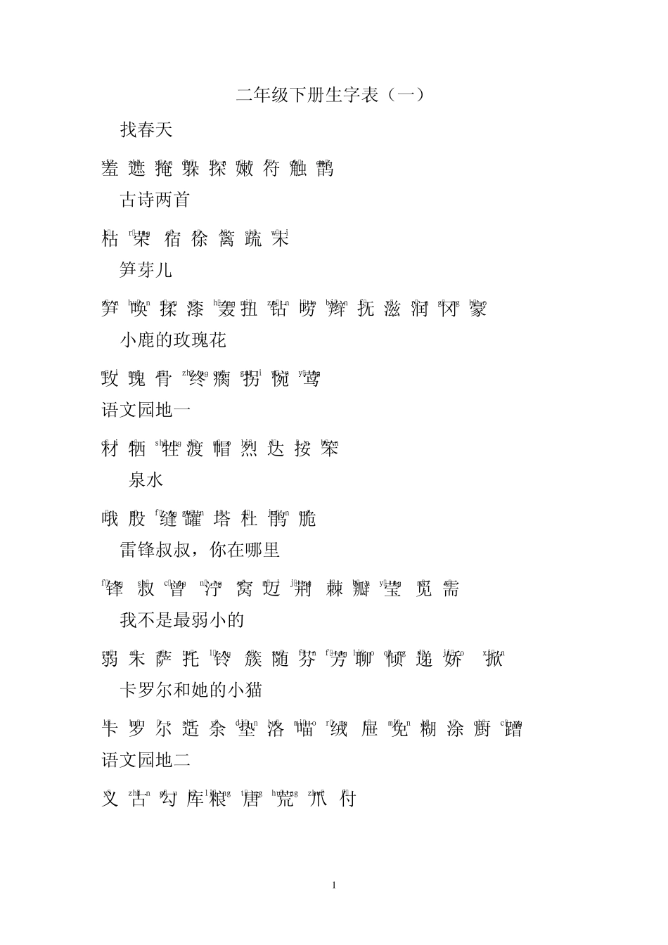 带拼音人教版二年级语文下册生字表一和表二_第1页