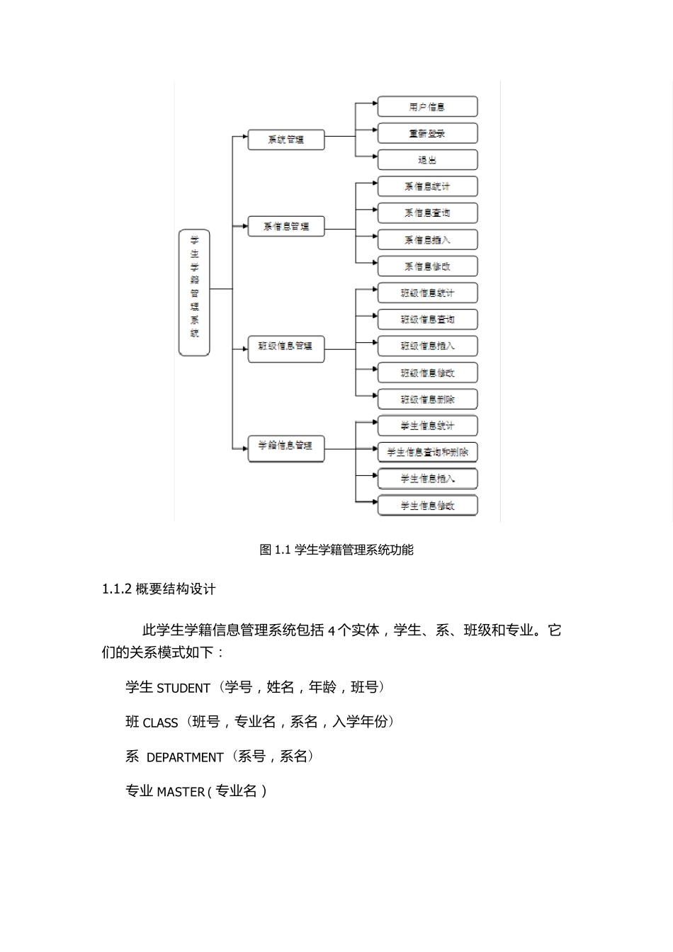 数据库课程设计学生学籍管理系统_第3页