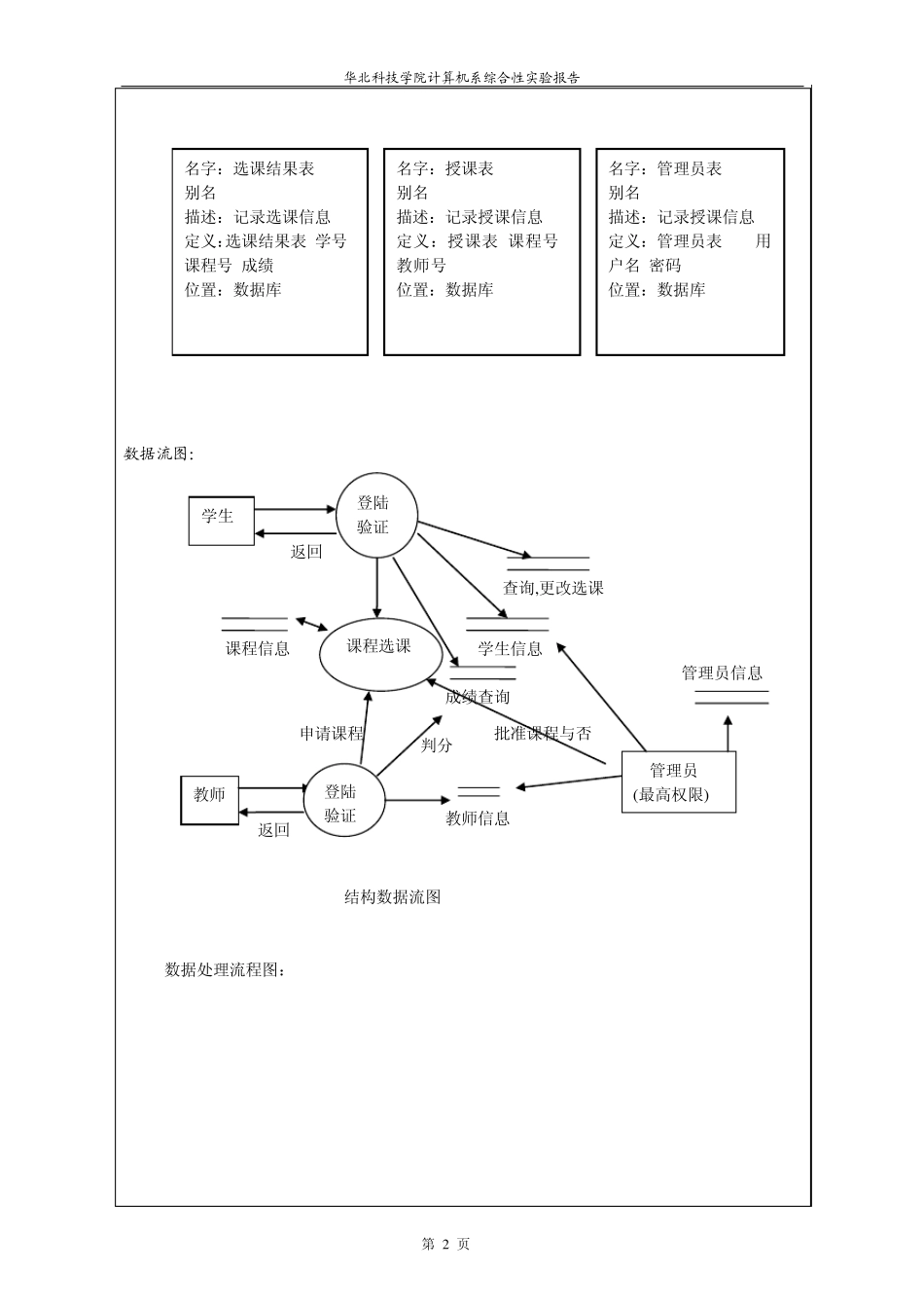 数据库课程设计网上选课系统_第3页