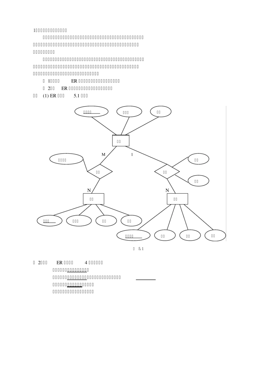 数据库课程设计题目1_第1页