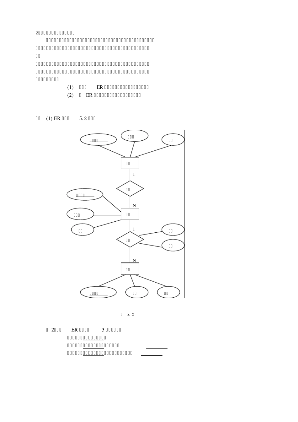 数据库课程设计题目1_第2页