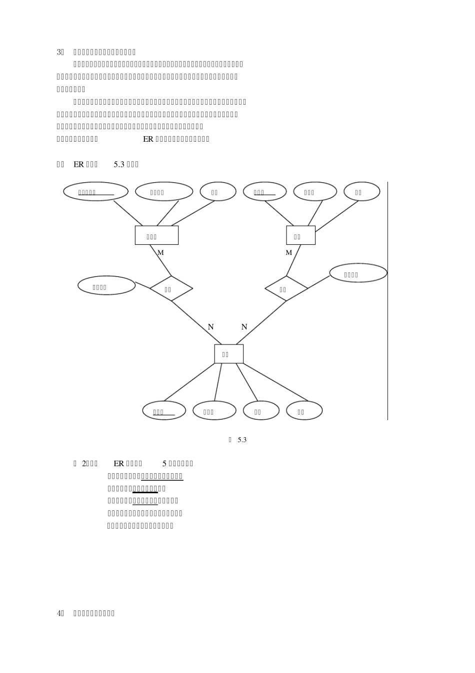 数据库课程设计题目1_第3页