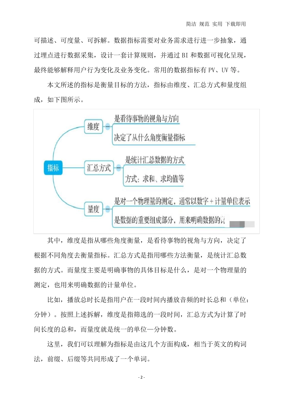 数据指标体系构建全流程实战经验干货分享_第2页