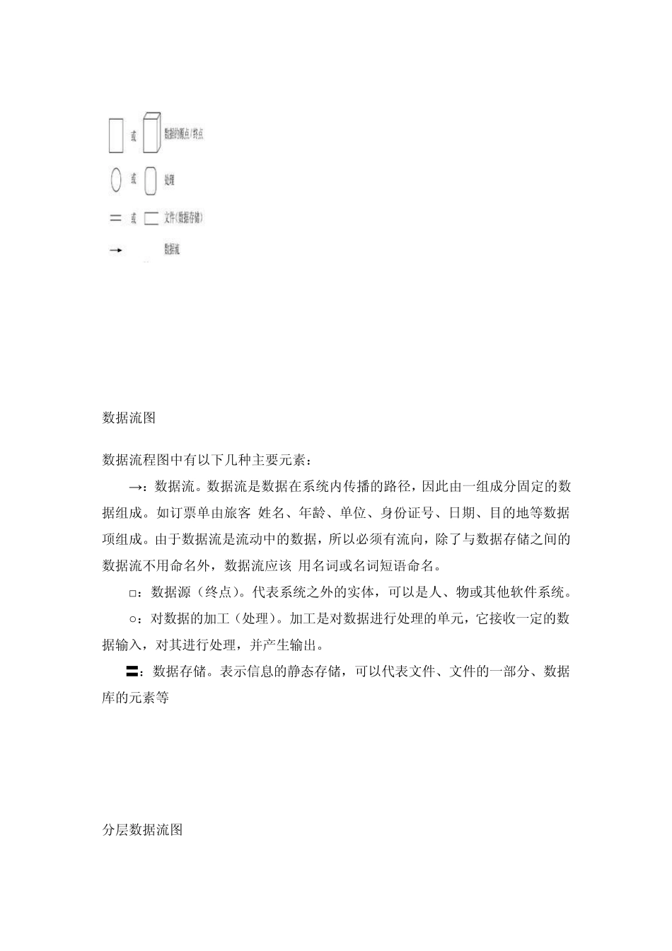 数据流DFD图_第2页