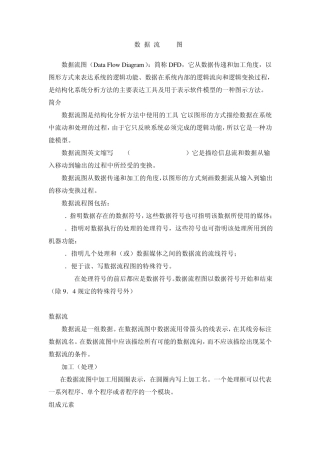 数据流DFD图
