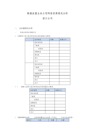 数据流量业务占用网络资源情况分析