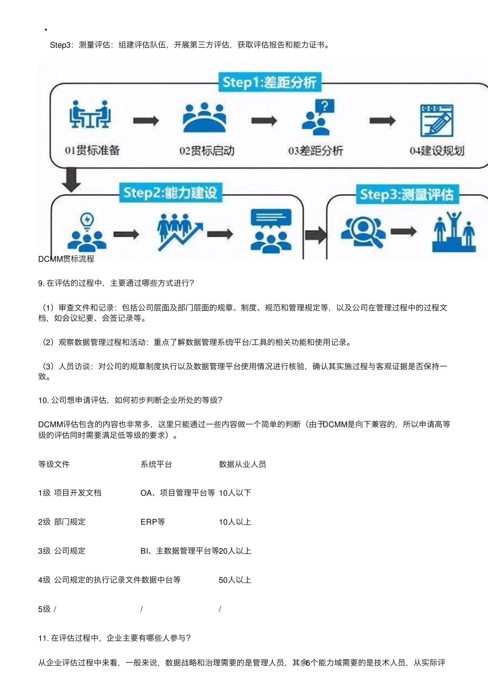 数据管理能力成熟度模型DCMM一文读懂_第3页
