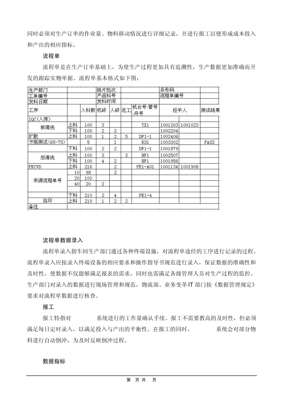 数据管理规定_第2页