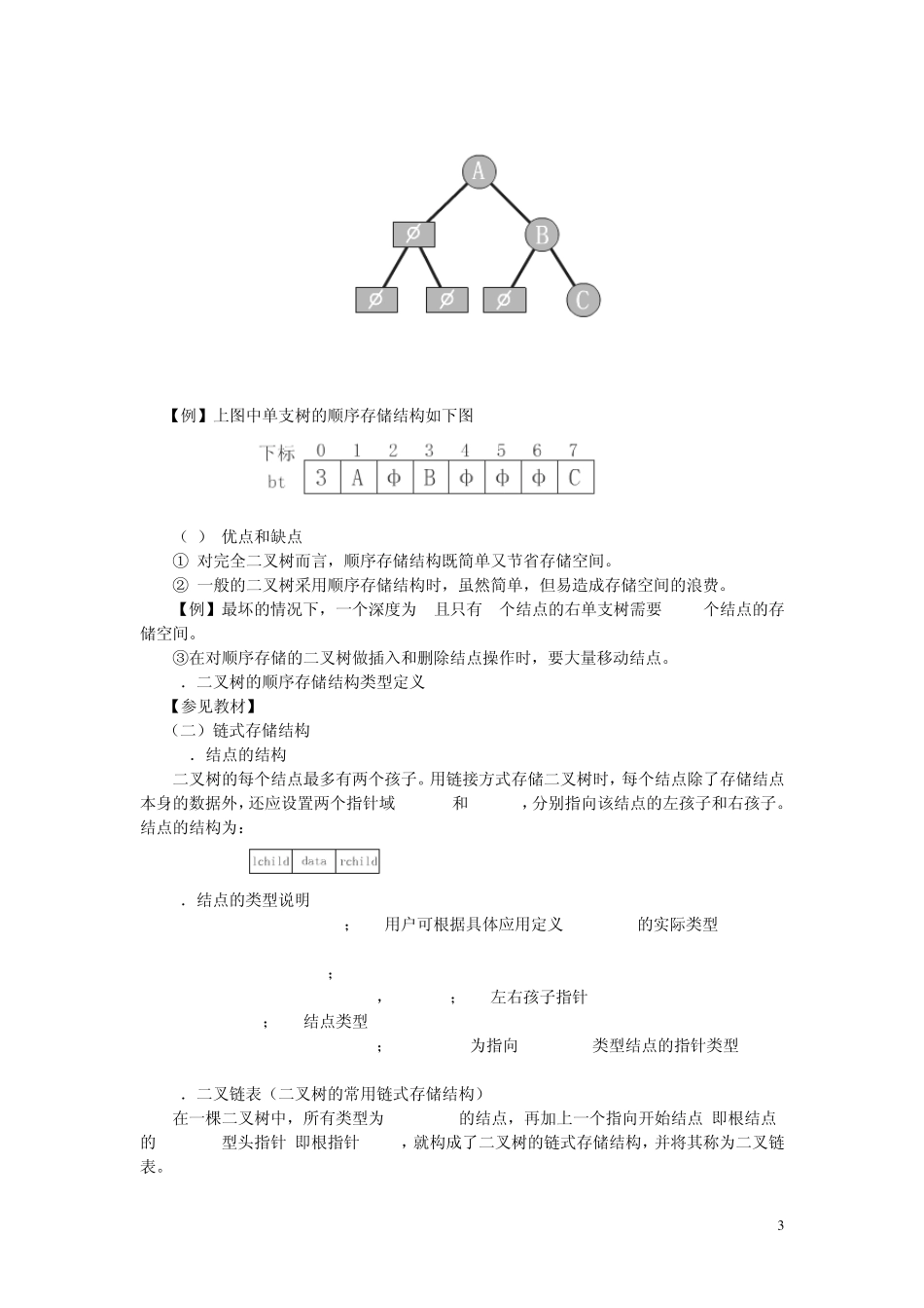 数据结构(本)课程辅导与练习第6章_第3页