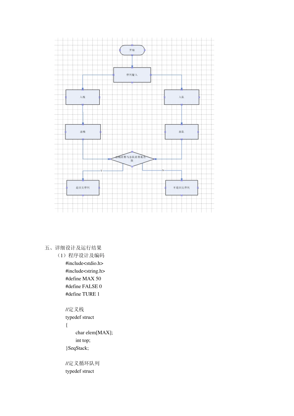 数据结构C语言版判断回文数实验报告_第3页