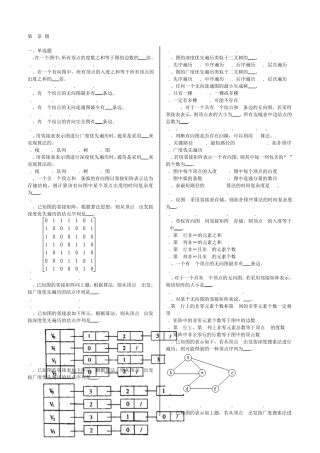 数据结构习题与答案图