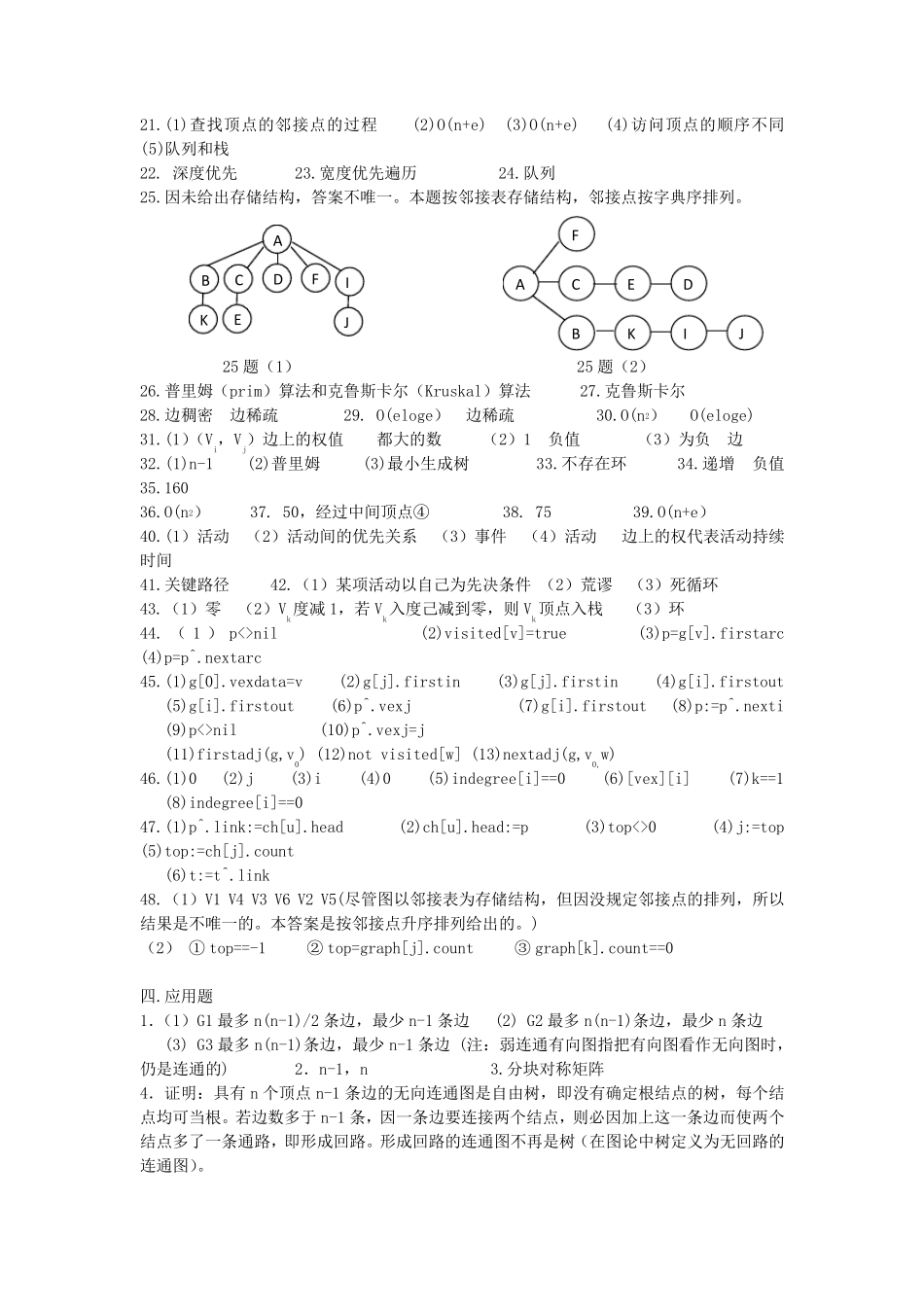 数据结构习题第七章图答案_第2页