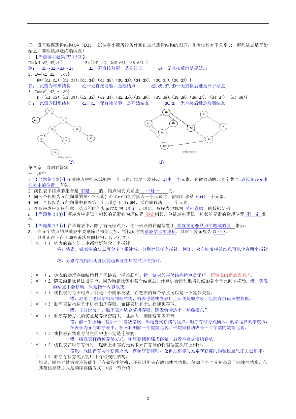 数据结构各章自测题答案_第2页
