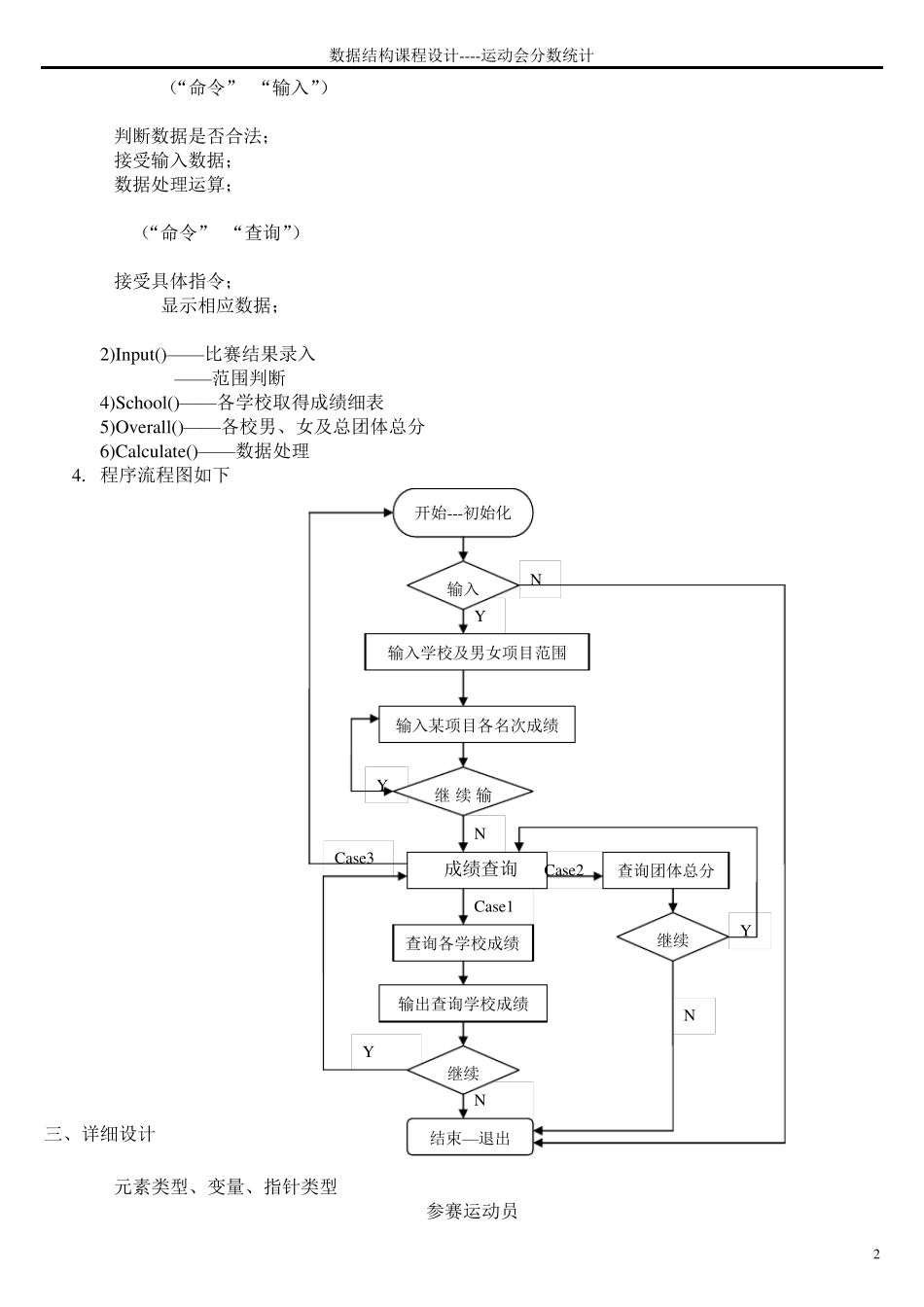 数据结构实验——运动会分数统计_第2页