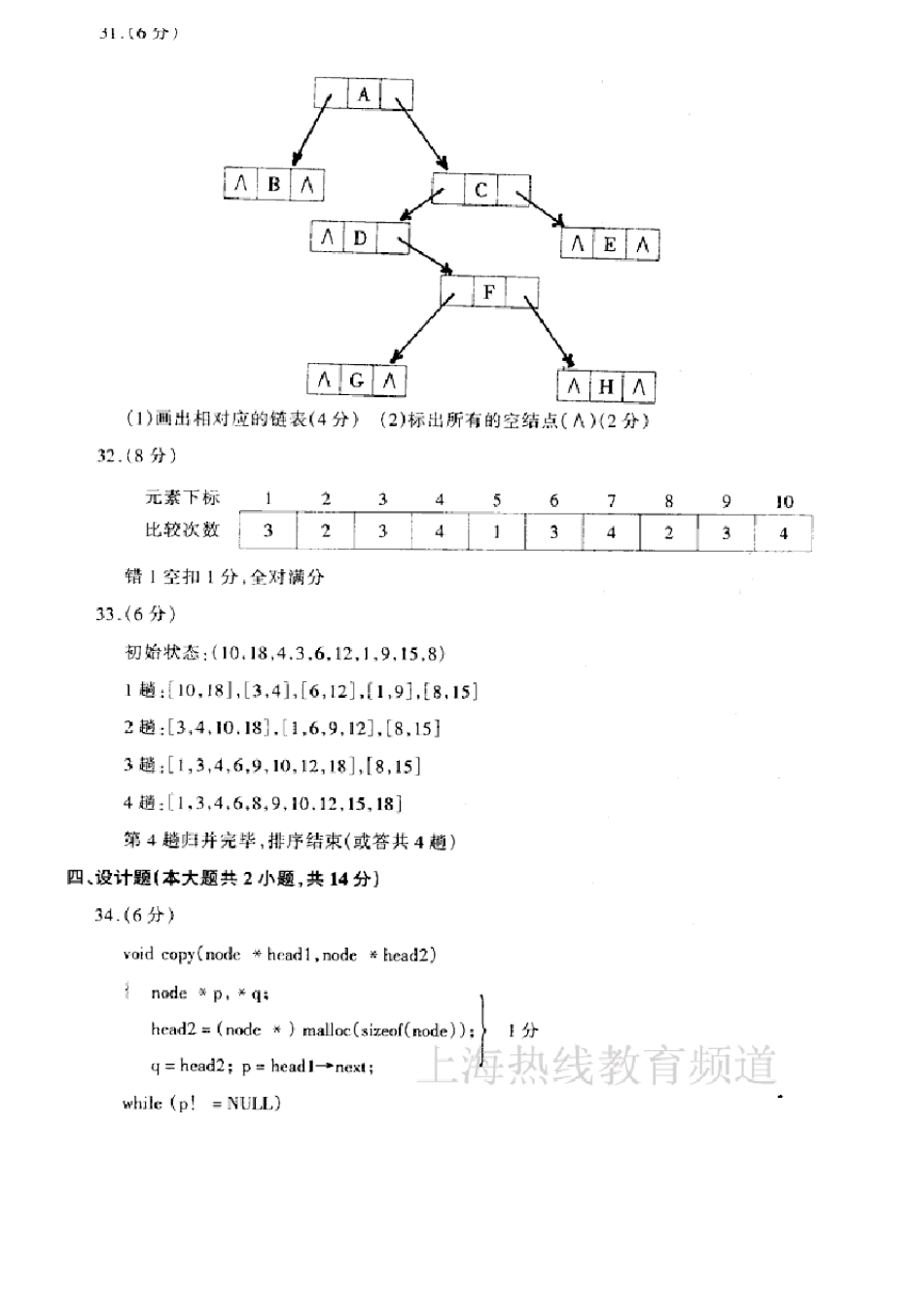 数据结构导论试题答案_第2页