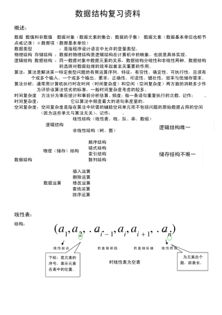 数据结构知识总结