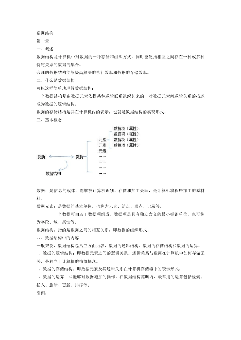 数据结构笔记1_第1页