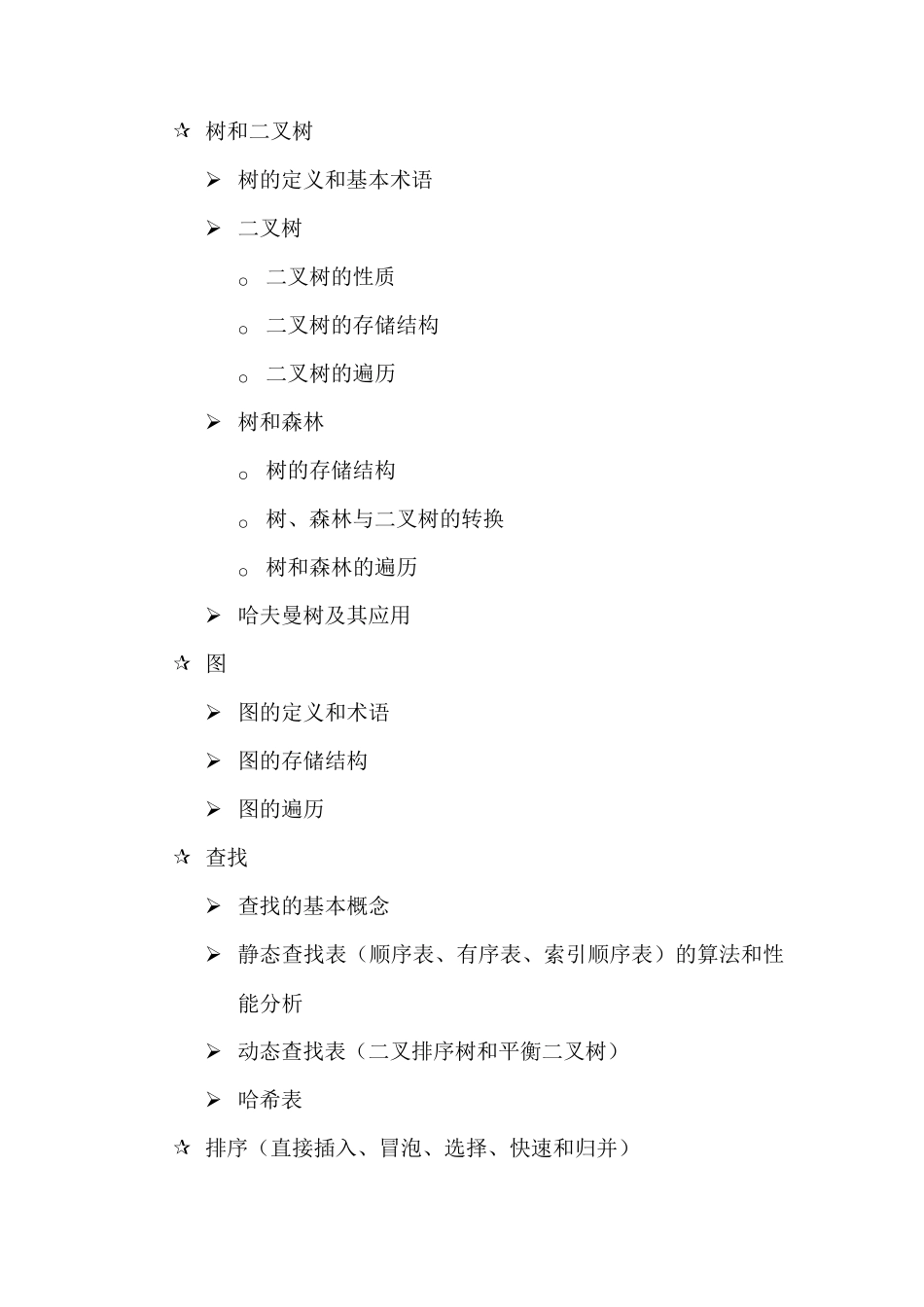 数据结构课程的主要内容_第2页