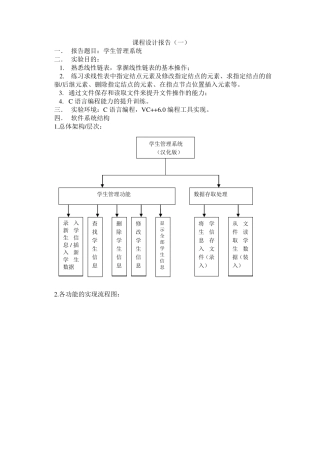 数据结构课程设计报告(附源代码)学生管理系统