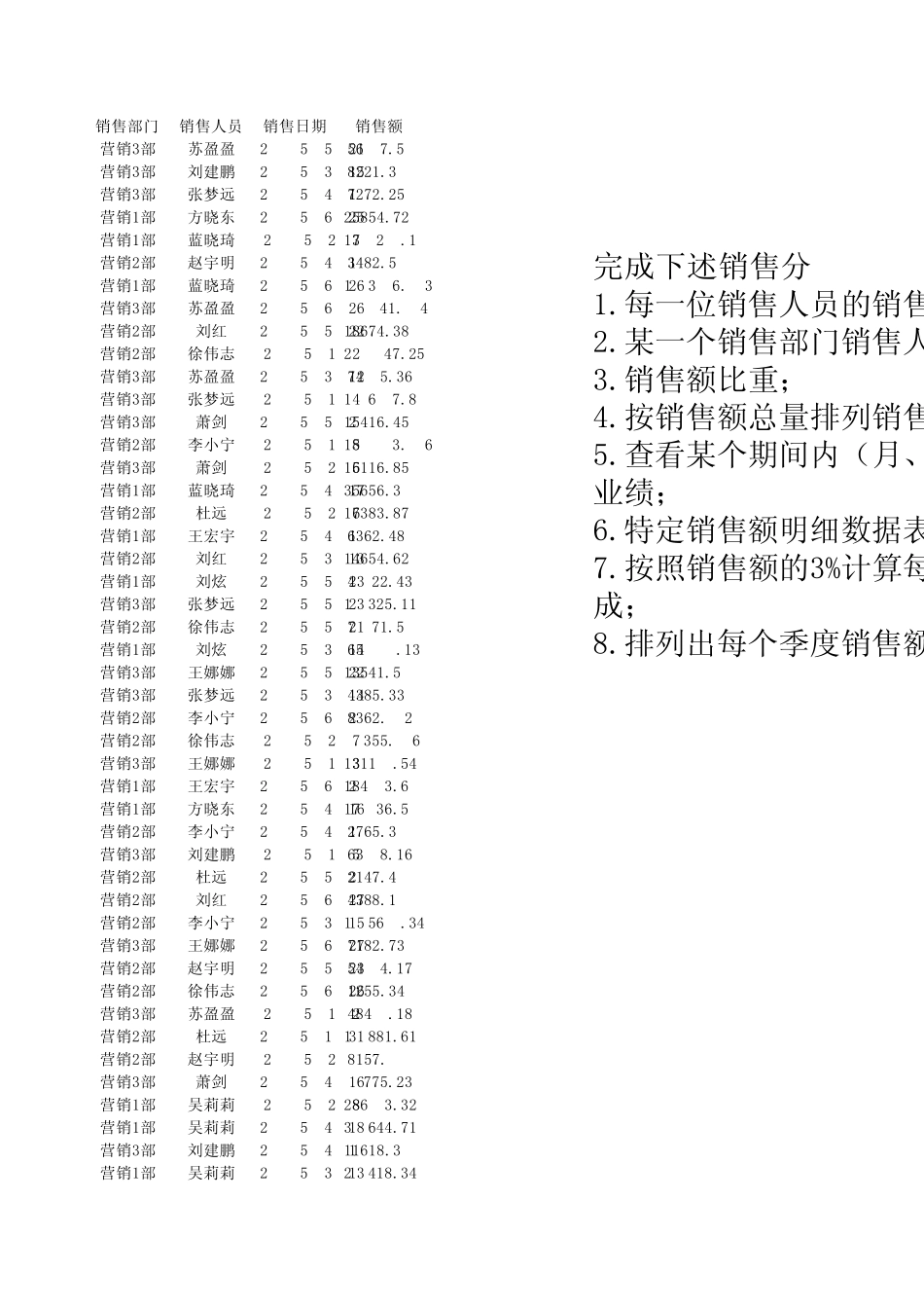 数据透视表例题_第1页