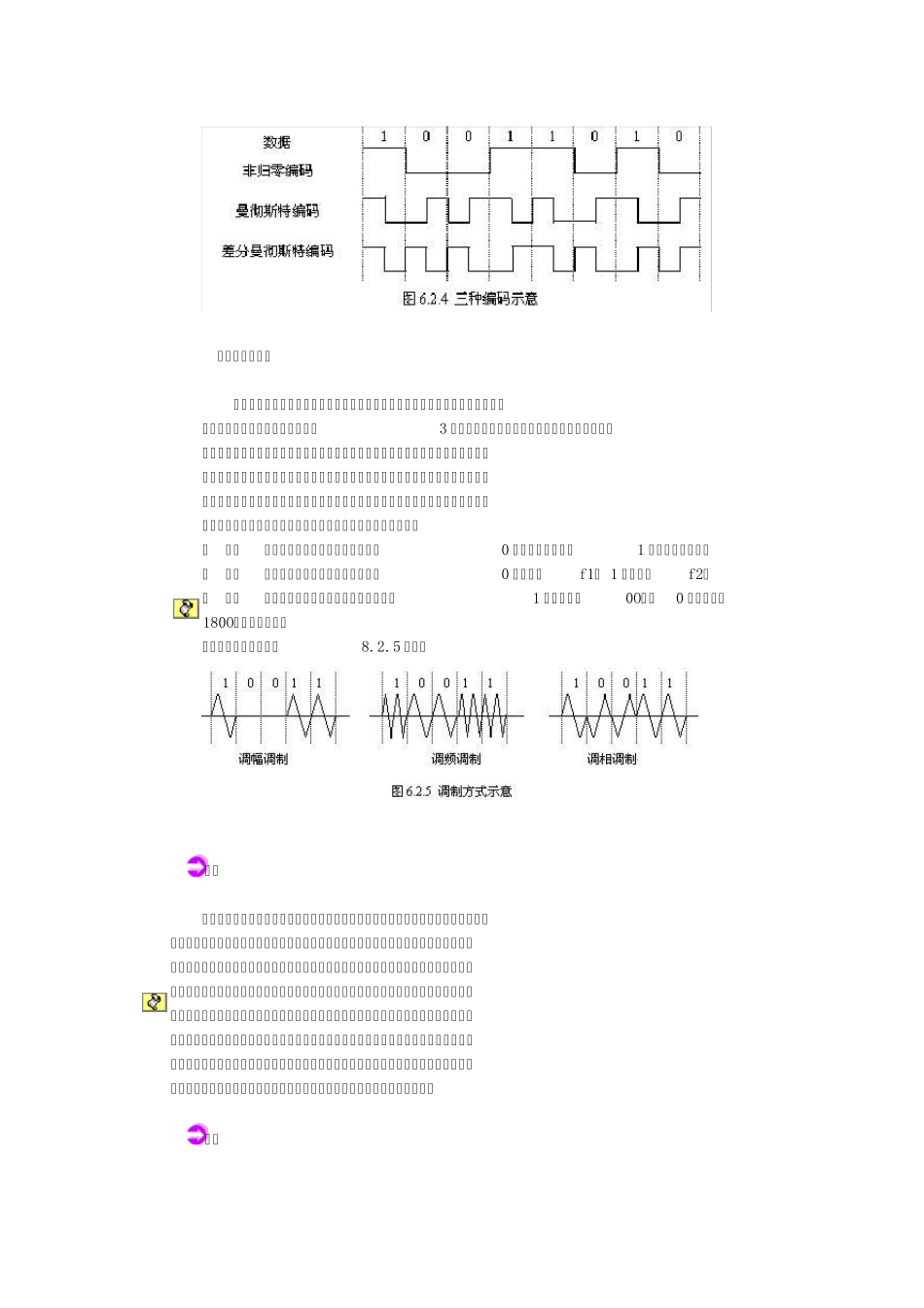 数据通信技术_第2页