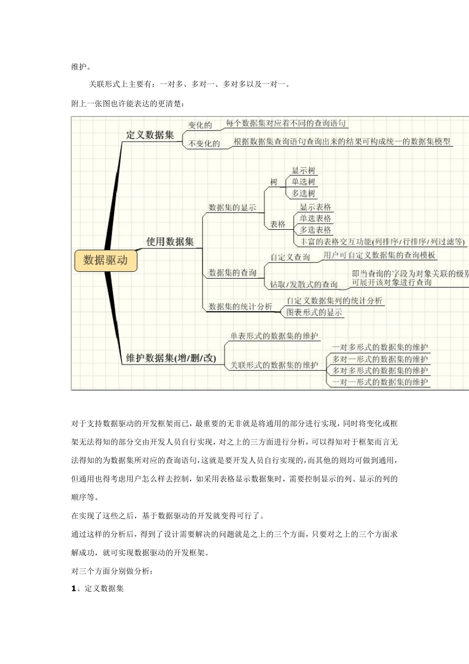 数据驱动开发框架实现简述_第2页